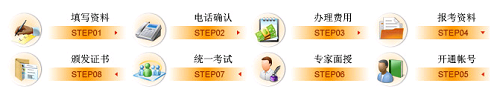 2021年廣東省健康管理師考試報名時間來了！報名工作陸續啟動！2