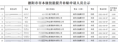 官宣：四川德陽市消防設施操作員成功領取技術技能提升補貼1800元！1