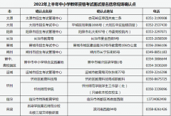 山西省2022年上半年中小學(xué)教師資格考試面試報名信息現(xiàn)場確認(rèn)點