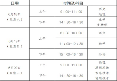 北京市2022年第二次學考合格考于6月29日至7月1日進行