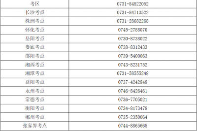 速看!湖南省2022年<a href='http://www.dvmatters.com/hs/' target='_blank'><u>護士考試</u></a>時間確定!