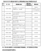 青島市衛生健康人才發展中心發布：2023年護士資格考試山東青島考點報名及現場確認工作的通知