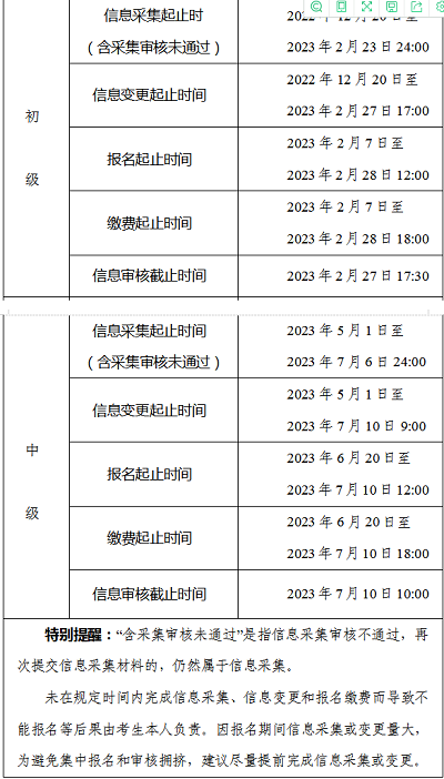 安徽合肥市關于2023年度<a href='http://www.dvmatters.com/zjkj/' target='_blank'><u>中級會計師</u></a>考試考務日程安排及有關事項的通知