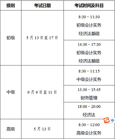 安徽合肥市關于2023年度中級會計師考試考務日程安排及有關事項的通知1