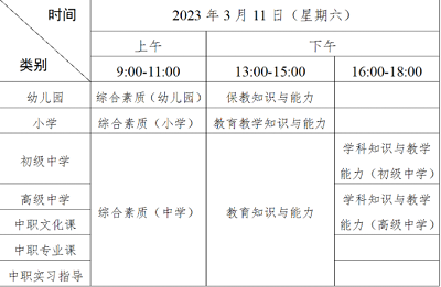 2023年上半年中小學教師資格考試時間確定！廣東省教育考試院官方通知！