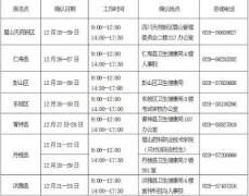 2023年四川眉山市護士執業資格考試現場確認時間地點及相關要求