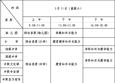 2023年上半年遼寧省教師資格考試(筆試)報考指南:考試時間