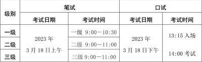 2023年上半年海南省英語等級(jí)考試報(bào)名流程