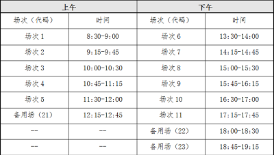 大學英語四、六級準考證