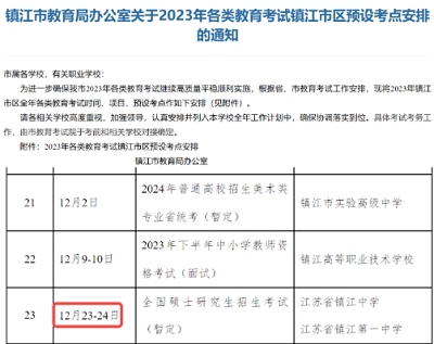 全國2024年碩士研究生招生考試初試時間