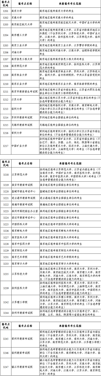 <a href='http://www.dvmatters.com/ky/' target='_blank'><u>考研</u></a>