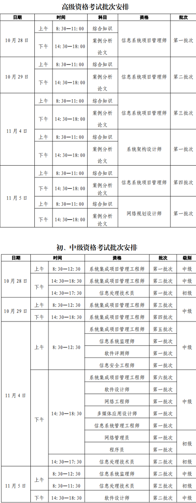 2023下半年計算機軟件資格考試批次安排
