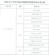 2025下半年浙江軟考報名入口網址https://www.ruankao.org.cn/